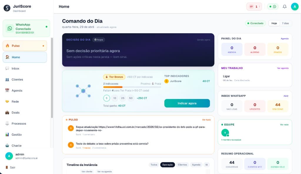 JuriScore — Dashboard Operacional